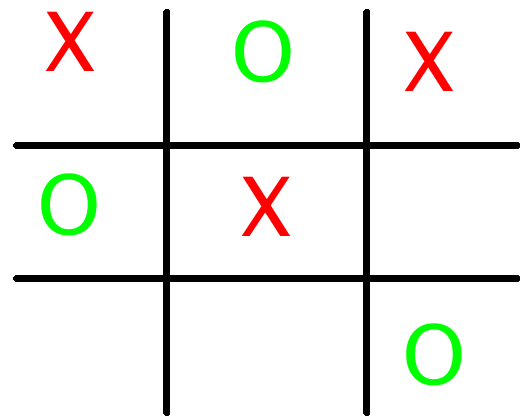 Ultimate Tic Tac Toe 🕹️ Two Player Games